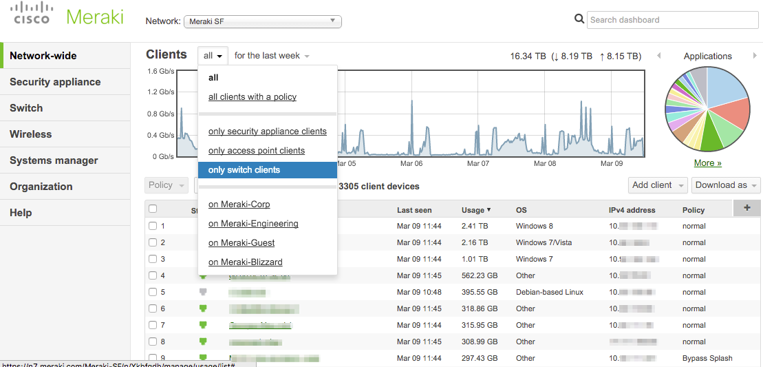 Network Security and Reliability with Cisco Meraki