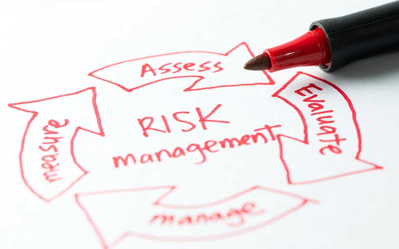 risk managment plan boston